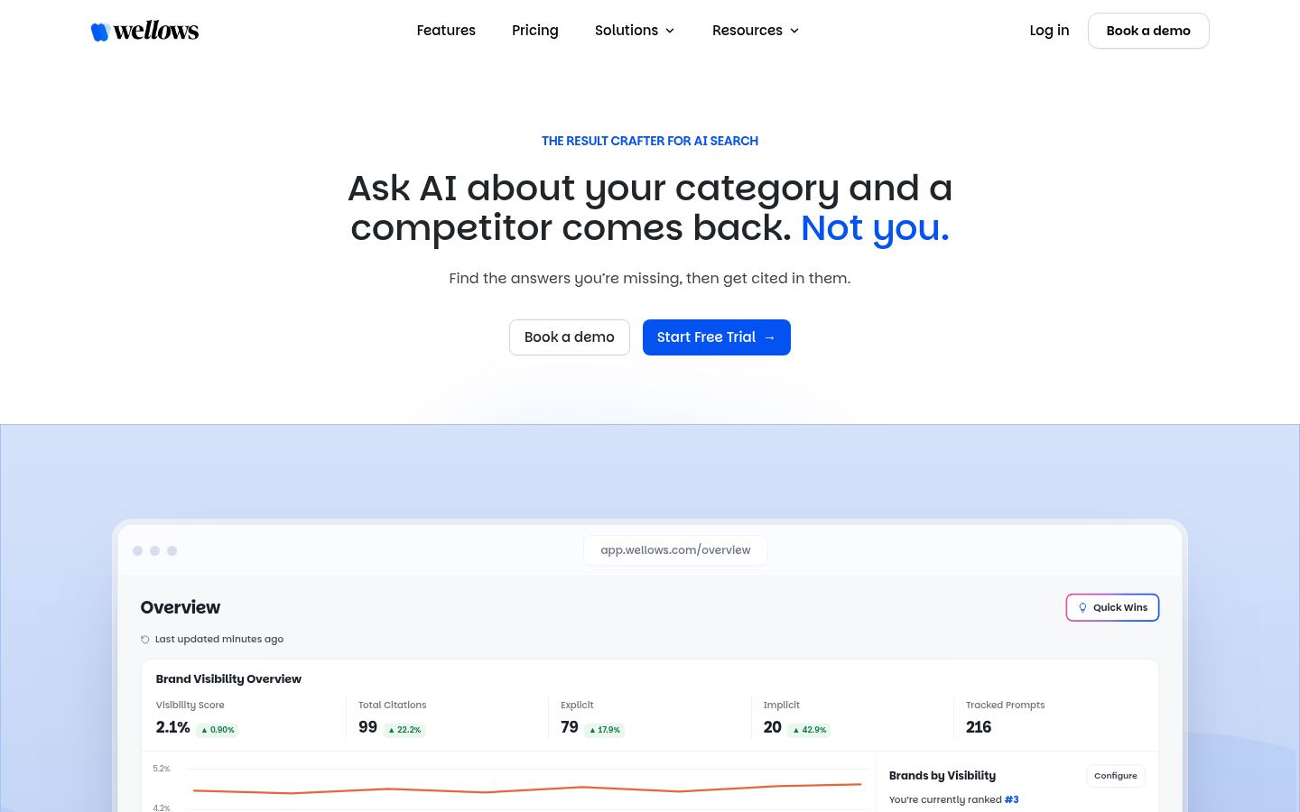 Wellows &middot; HOMEPAGE_SCREENSHOT