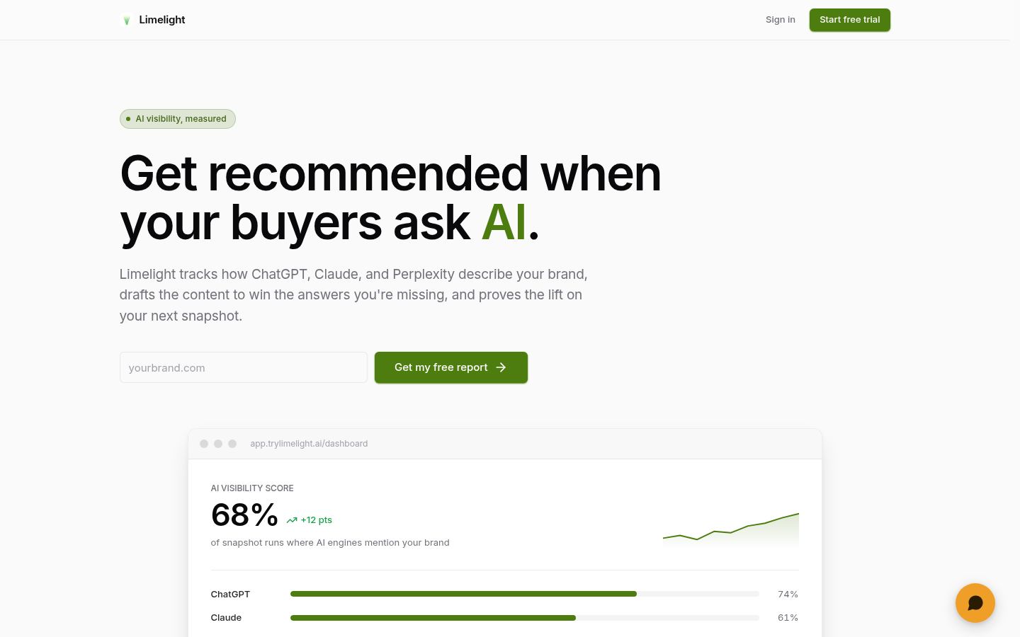 Limelight · HOMEPAGE_SCREENSHOT
